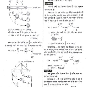 General Maths in Hindi 2025-26 pdf