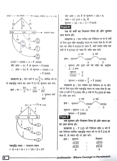 General Maths in Hindi 2025-26 pdf