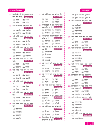 SSC GD General Hindi Book PDF