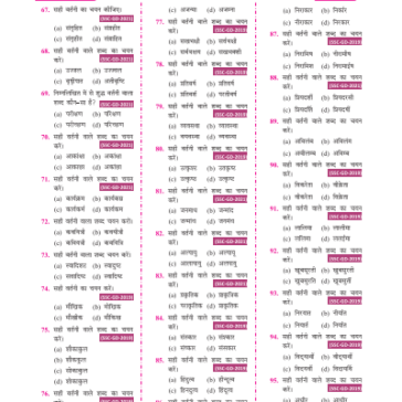 SSC GD General Hindi Book PDF