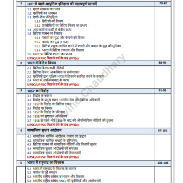 UPSC Mains Art& Culture PYQ pdf