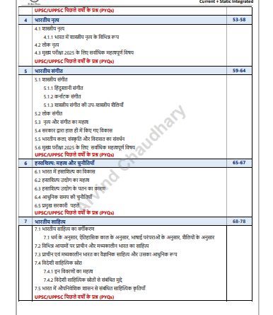 UPSC Mains Art& Culture PYQ pdf