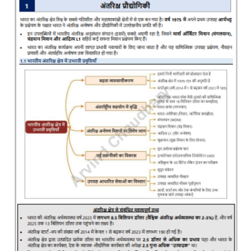 UPSC Mains Science & Technology pdf