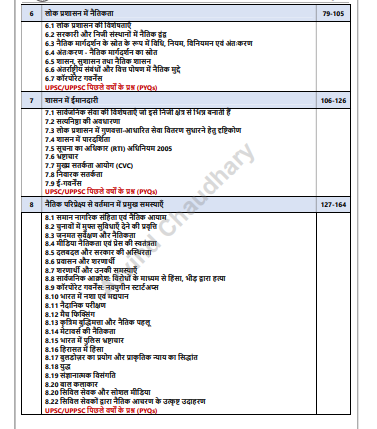 UPSC Mains Test Series PYQ pdf
