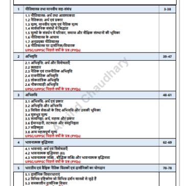 UPSC Mains Test Series PYQ pdf