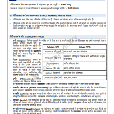 UPSC Mains Test Series PYQ pdf