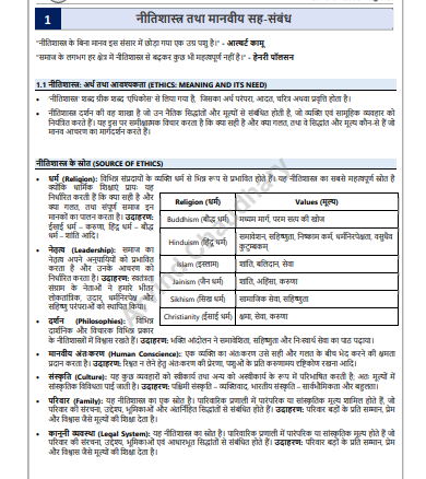 UPSC Mains Test Series PYQ pdf