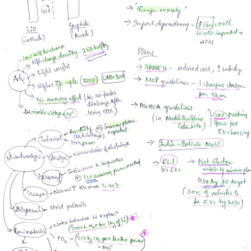 UPSC-ScienceTechnology-2025-26-pdf