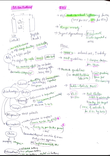 UPSC Science&Technology 2025-26 pdf