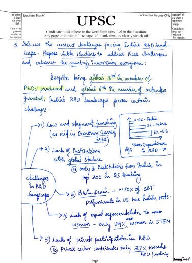 UPSC Science&Technology 2025-26 pdf