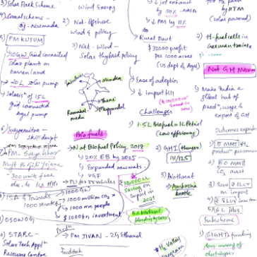 UPSC Science&Technology 2025-26 pdf