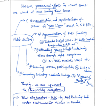 UPSC Science&Technology 2025-26 pdf