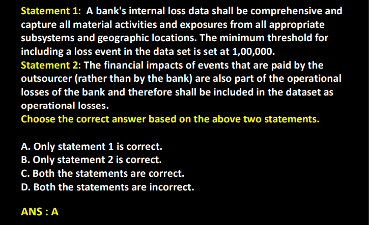 Banking Exams General Awareness pdf
