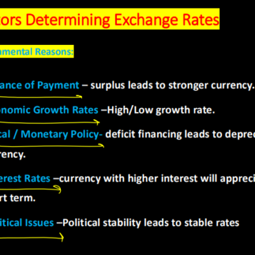 Banking Exams General Awareness pdf