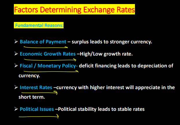 Banking Exams General Awareness pdf