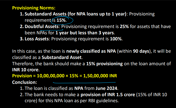 Banking Exams (IBPS PO,SBI PO,RBI) PDF