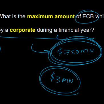 Banking-Exams-IBPS-POSBI-PORBI-PDF