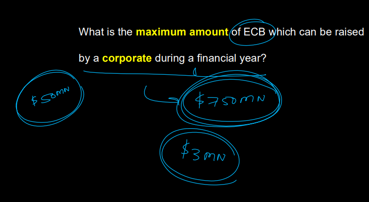 Banking Exams (IBPS PO,SBI PO,RBI) PDF