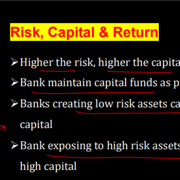 Banking Exams (IBPS PO,SBI PO,RBI)PYQ PDF
