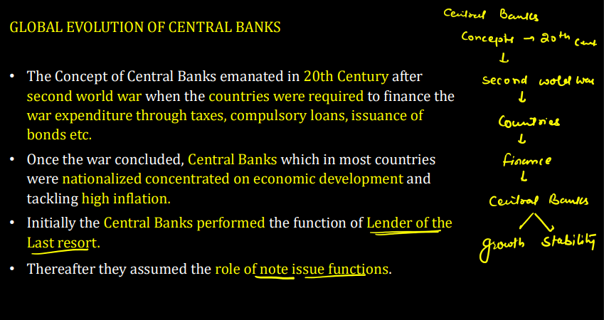 Banking Exams (IBPS PO,SBI PO,RBI)PYQ PDF