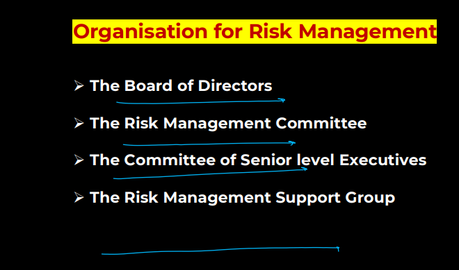 Banking Exams (IBPS PO,SBI PO,RBI)PYQ PDF