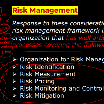 Banking Exams (IBPS PO,SBI PO,RBI)PYQ PDF