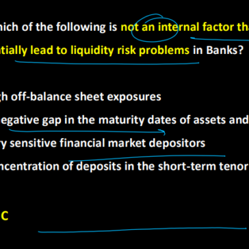 Banking Exams Previous Year Papers pdf