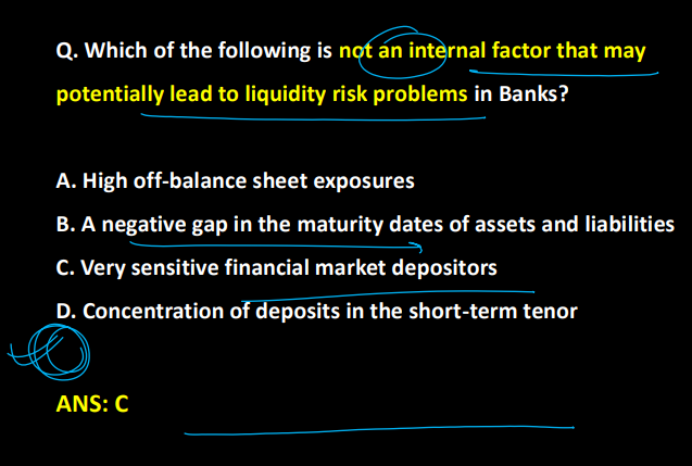 Banking Exams Previous Year Papers pdf