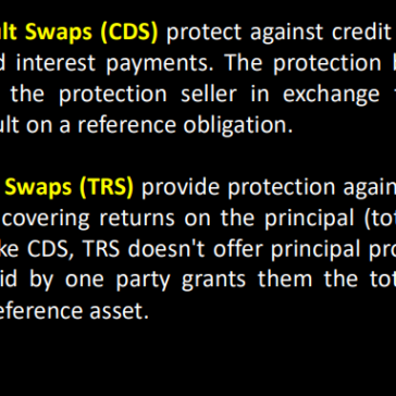 Banking Exams Previous Year Papers pdf