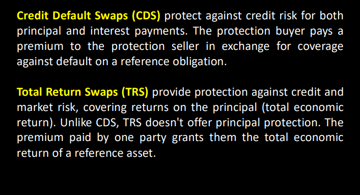 Banking Exams Previous Year Papers pdf