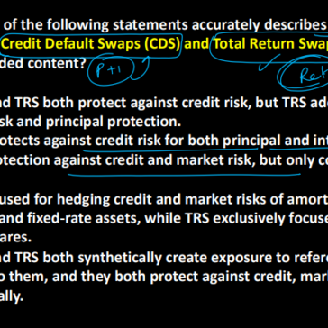 Banking Exams Previous Year Papers pdf
