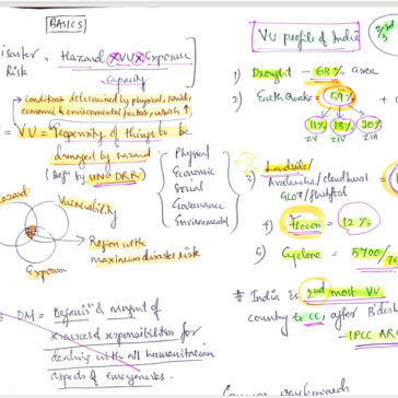 Devika-Priyadersini-AIR-95-UPSC-CSE-2024-Mains-Disaster_Management-notes-pdf