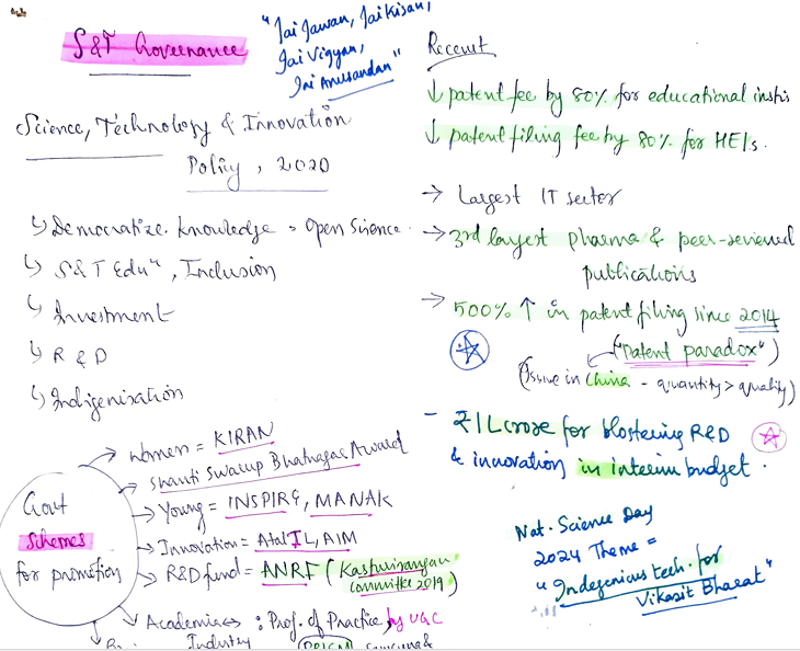 Devika Priyadersini, AIR 95 UPSC CSE 2024 Mains Science&Technology notes pdf