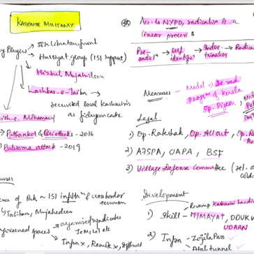 Devika-Priyadersini-AIR-95-UPSC-CSE-2024-Mains-notes-pdf