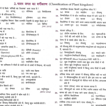 GK Biology Exams in hindi pdf
