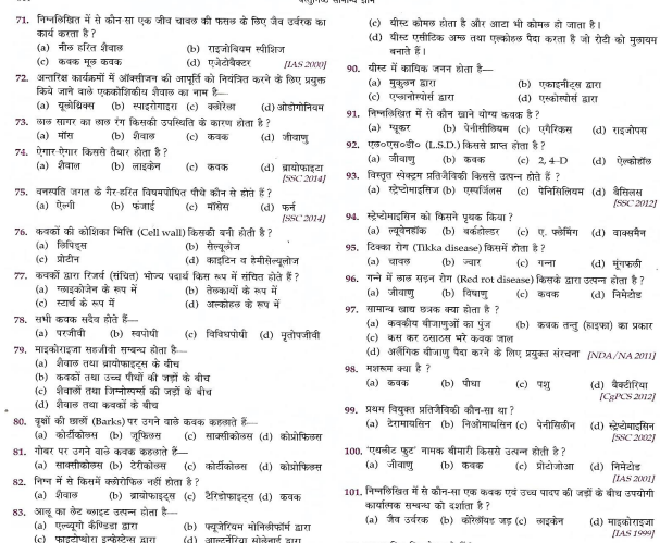 GK Biology Exams in hindi pdf