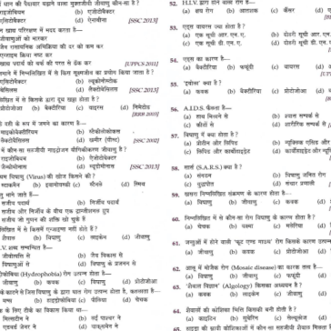 GK Biology Exams in hindi pdf