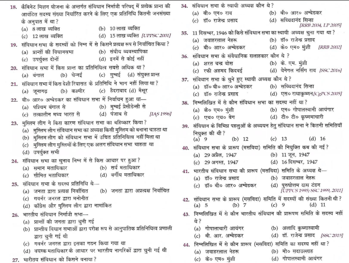GK indian polity in hindi pdf