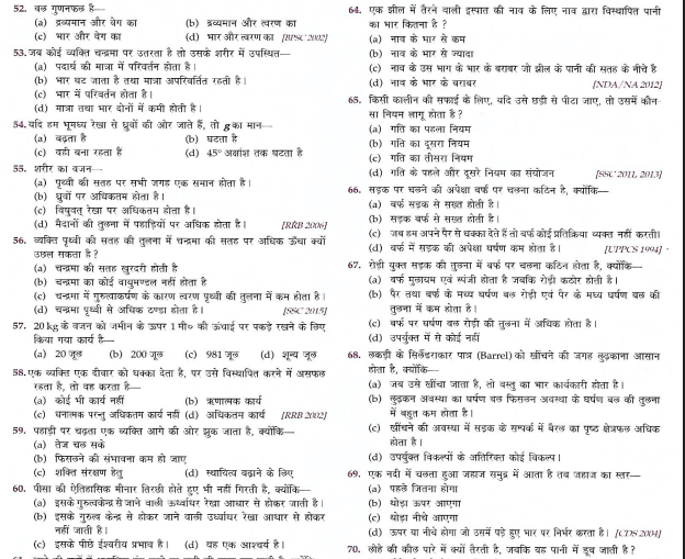 GK physics in hindi pdf