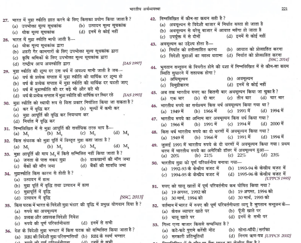 Indian Economics Exams -2025-26 pdf