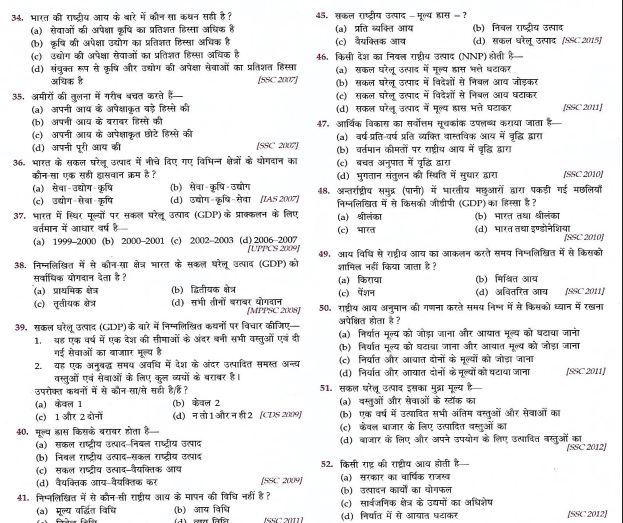 Indian Economics Exams -2025-26 pdf