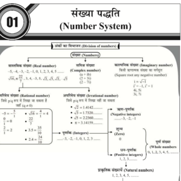 Mathematics-Exams-2025-26-pdf