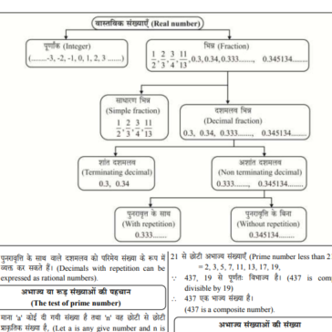 Mathematics Exams 2025-26 pdf