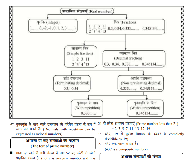 Mathematics Exams 2025-26 pdf