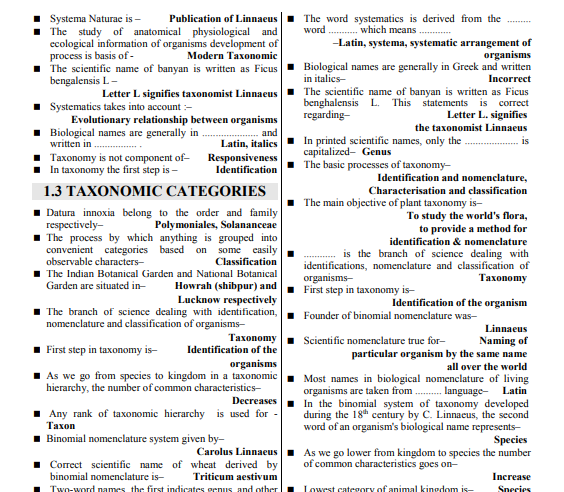 NCERT_Class_XI_XII_BIOLOGY_2025-26 pdf