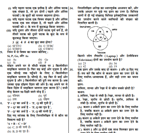 Railway Exams (RRB NTPC ALP) TECHNICIAN_GRADE _||| Practice_Book PDF