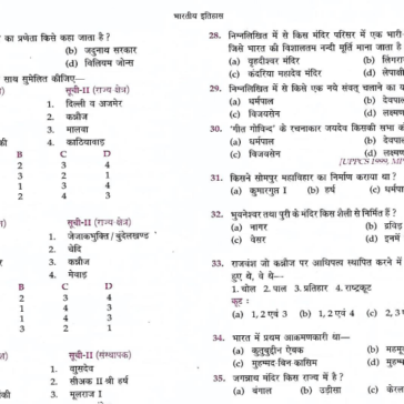Rajasthan GK History in hindi pdf