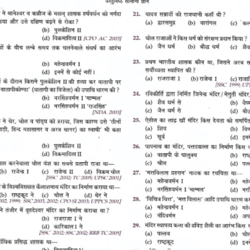 Rajasthan GK History in hindi pdf