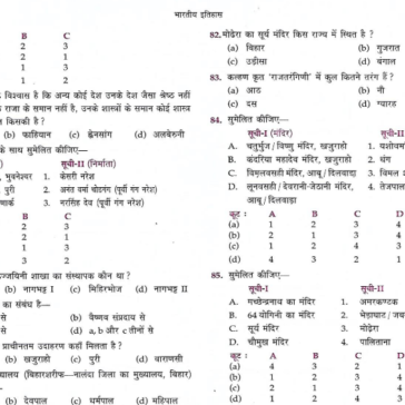 Rajasthan GK History in hindi pdf