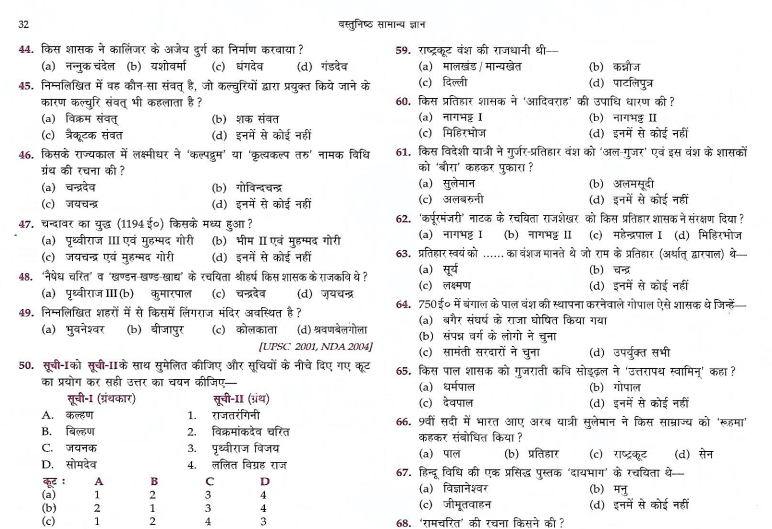 Rajasthan GK History in hindi pdf